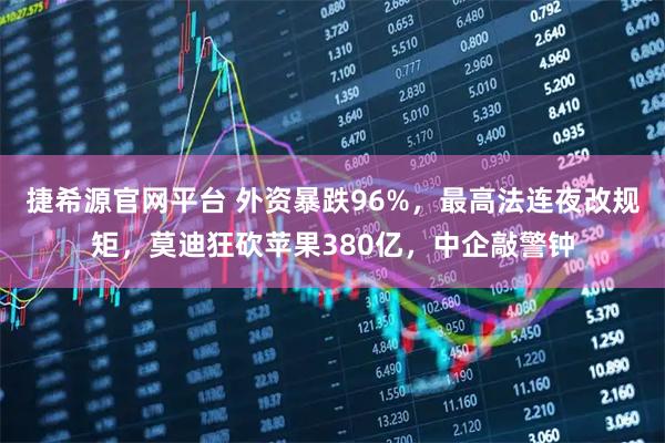 捷希源官网平台 外资暴跌96%，最高法连夜改规矩，莫迪狂砍苹果380亿，中企敲警钟
